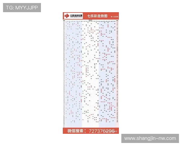 福彩3D开奖结果最新公布,今晚中奖号码揭晓